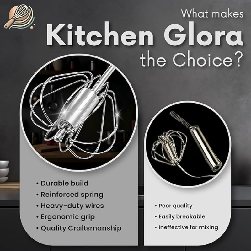 Premium Small Egg Blender | Hand Push Whisk (Pack Of 2) + Free Egg Separator