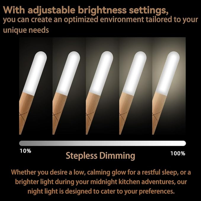 Rechargeable Motion Sensor Night Light | Magnetic LED Wall Sconce Wireless Motion